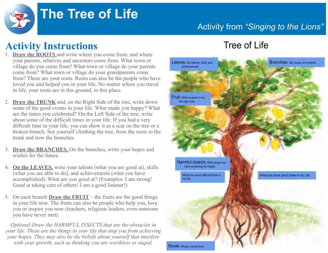 Tree of Life (front).jpg