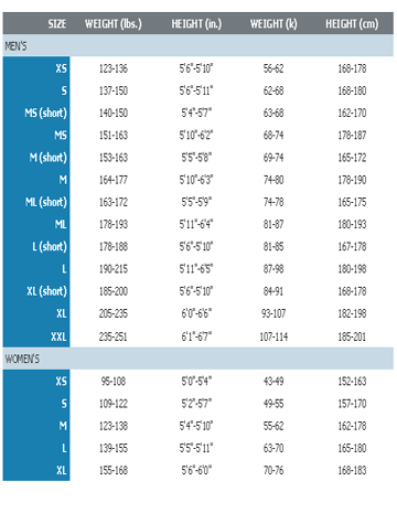 brands_sizechart_Quintana-roo-size-chart.gif
