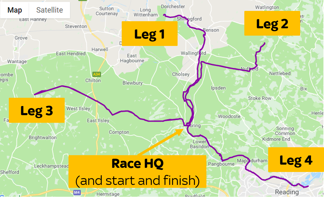 FREE PreRace Ultra Running Checklist And A Review of My 1st Win at