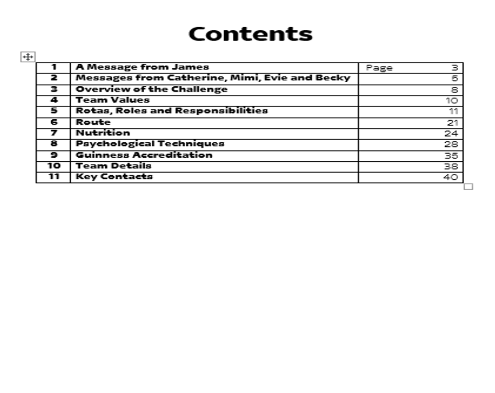 Contents of Team LEJOG Information Pack (for JamesRunsFar.com).png