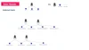 Exploring team and service boundaries with User Needs Mapping — Team ...