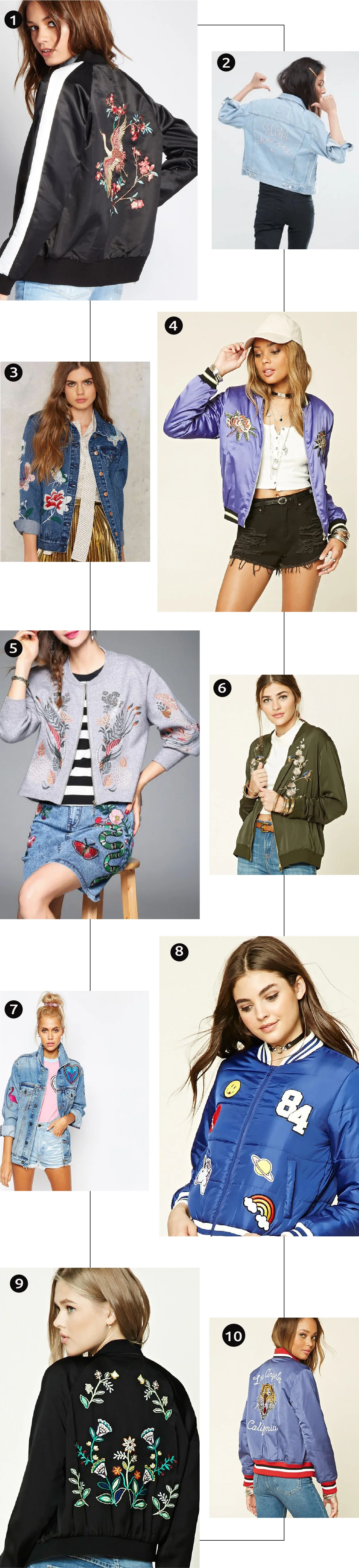 Chaquetas Decoradas: La Tendencia Mas Cool Del Otoño 2016 // De terciopelo a las chaquetas decoradas, podemos ver que este otoño de 2016 está lleno de tendencias divertidas. ¿Estas emocionada por esta tendencia?