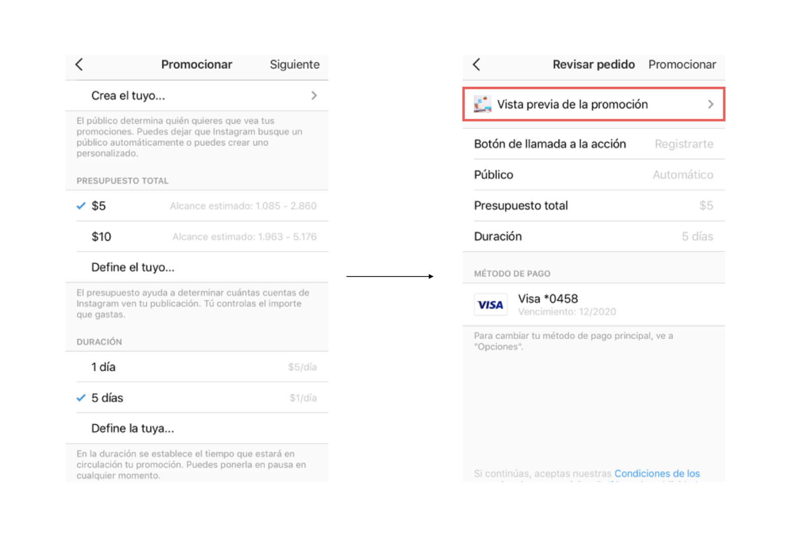 ¿Quieres impulsar tu marca en Instagram? Los anuncios en Instagram son una buena idea para empezar.