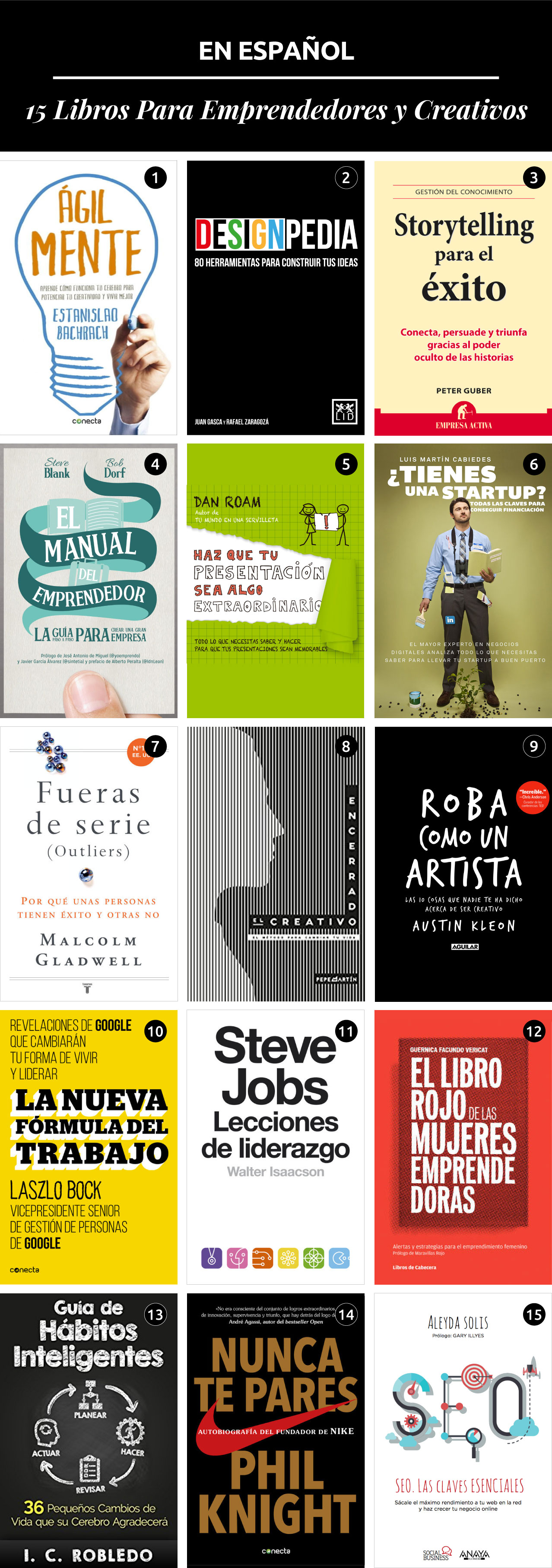 15 Libros Para Creativos y Emprendedores En Español — The Key Item