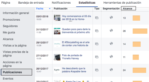 6 Métricas En Facebook Para Saber Que Está Funcionando De Tu Estrategia | Utilizamos Facebook pero no sabemos si nos está funcionando, por eso, les traemos 6 métricas en Facebook que te ayudará a determinar esos resultados.