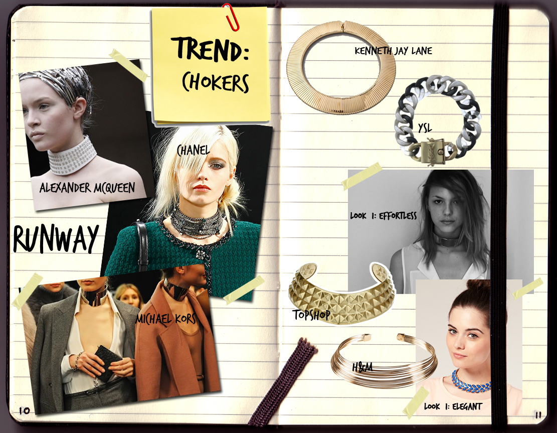 Accessories Trend: Chokers