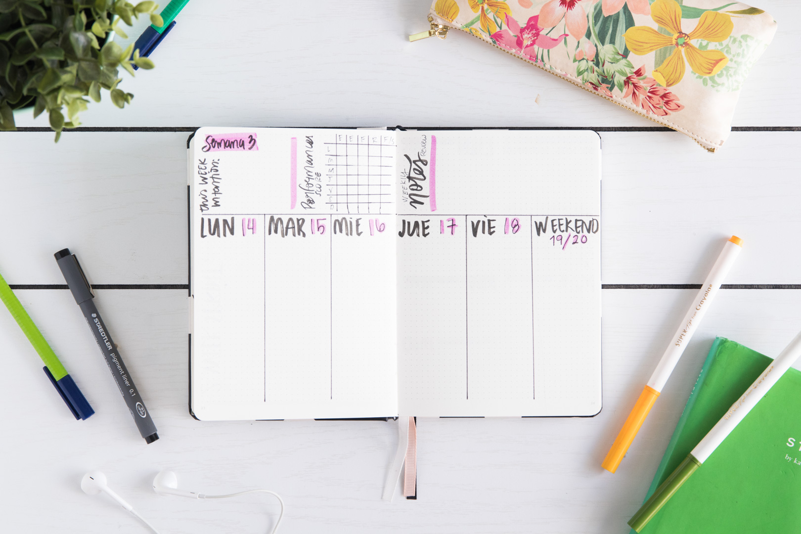 Ideas de páginas para iniciar un bullet journal