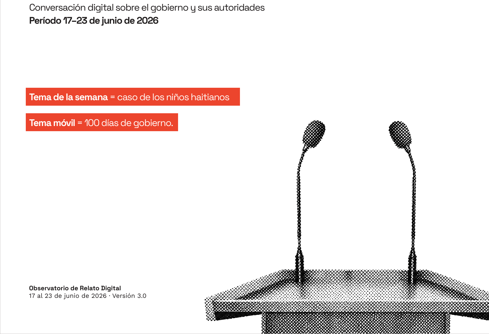 A 100 días, el desgaste del oficialismo también viene de casa