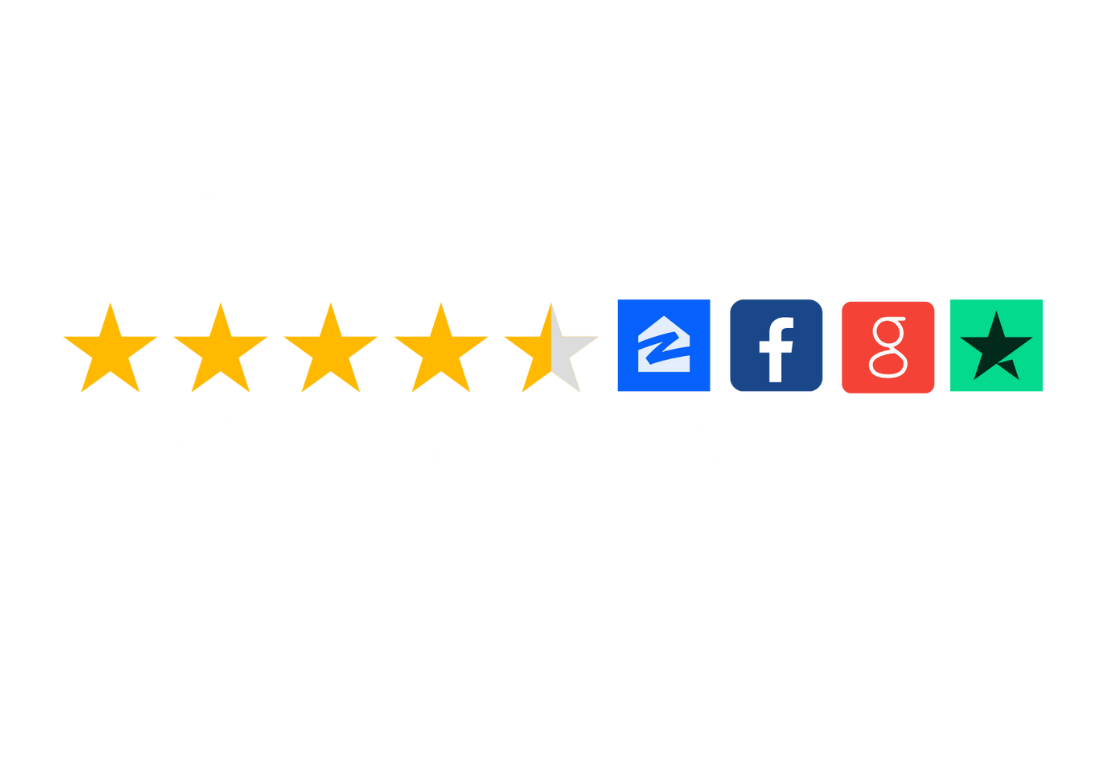 1 Manufactured Home Loan Eligibility Checker FAST PreApproval