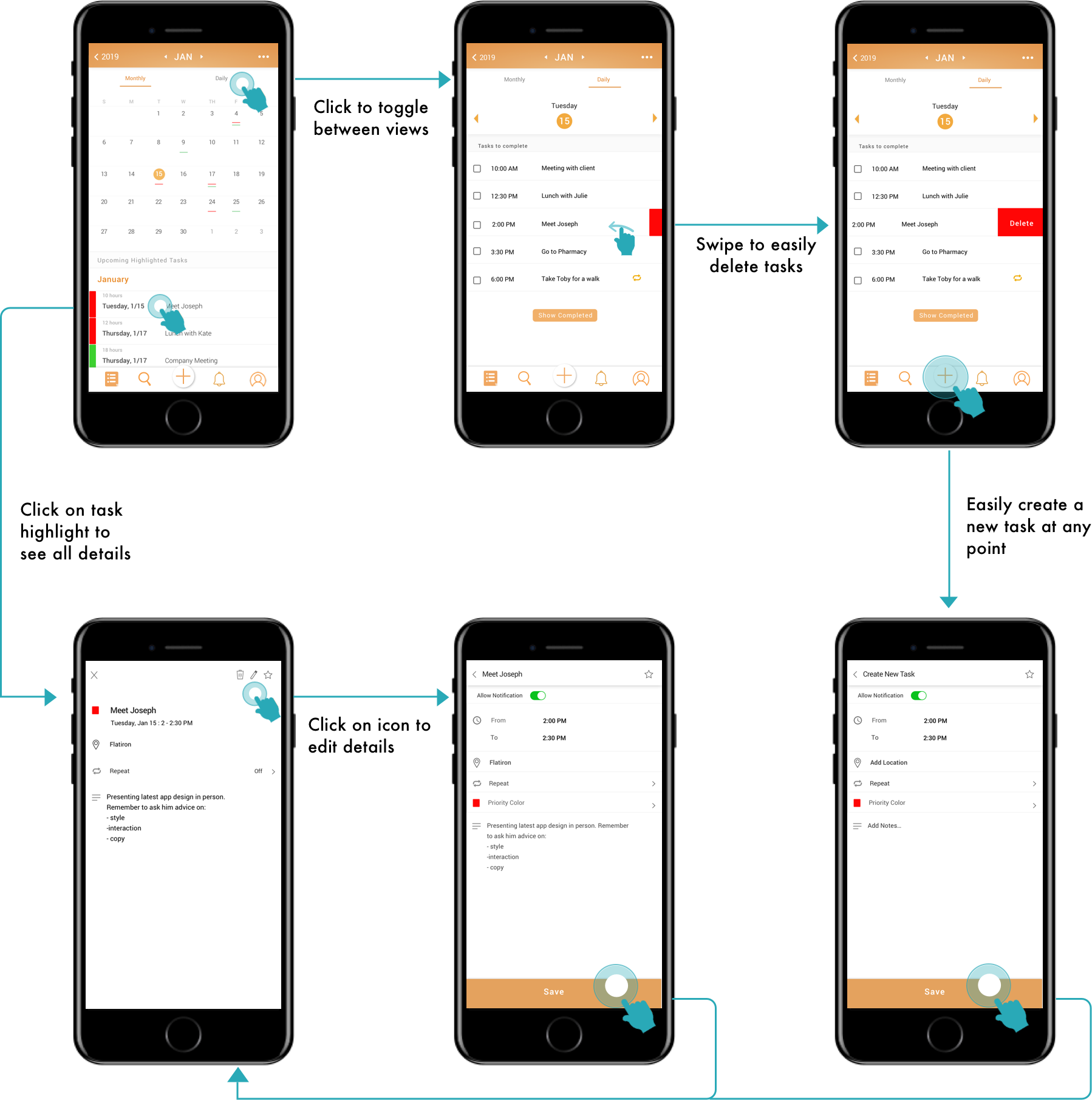 thingstodo userflow.png