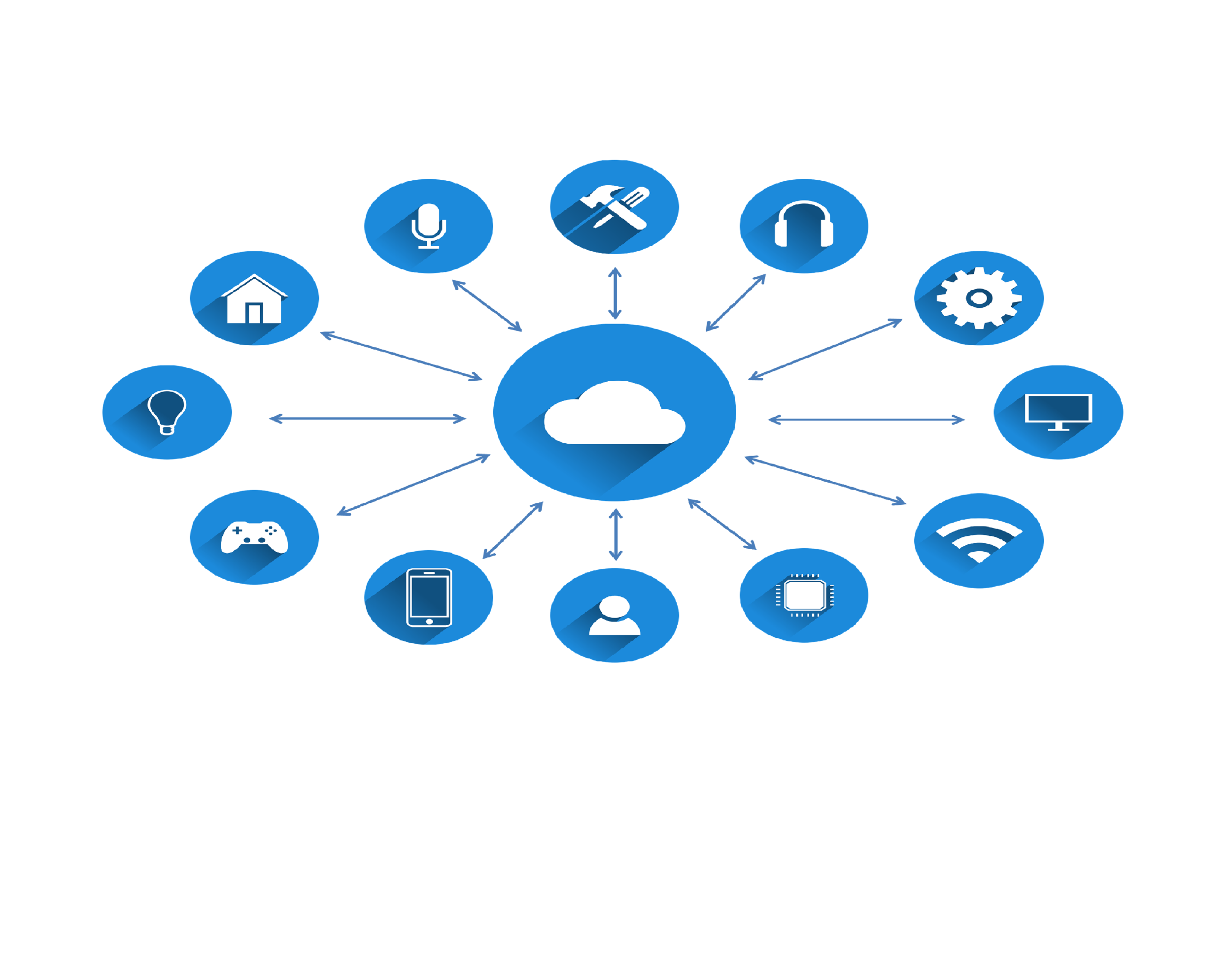Cloud examples.png