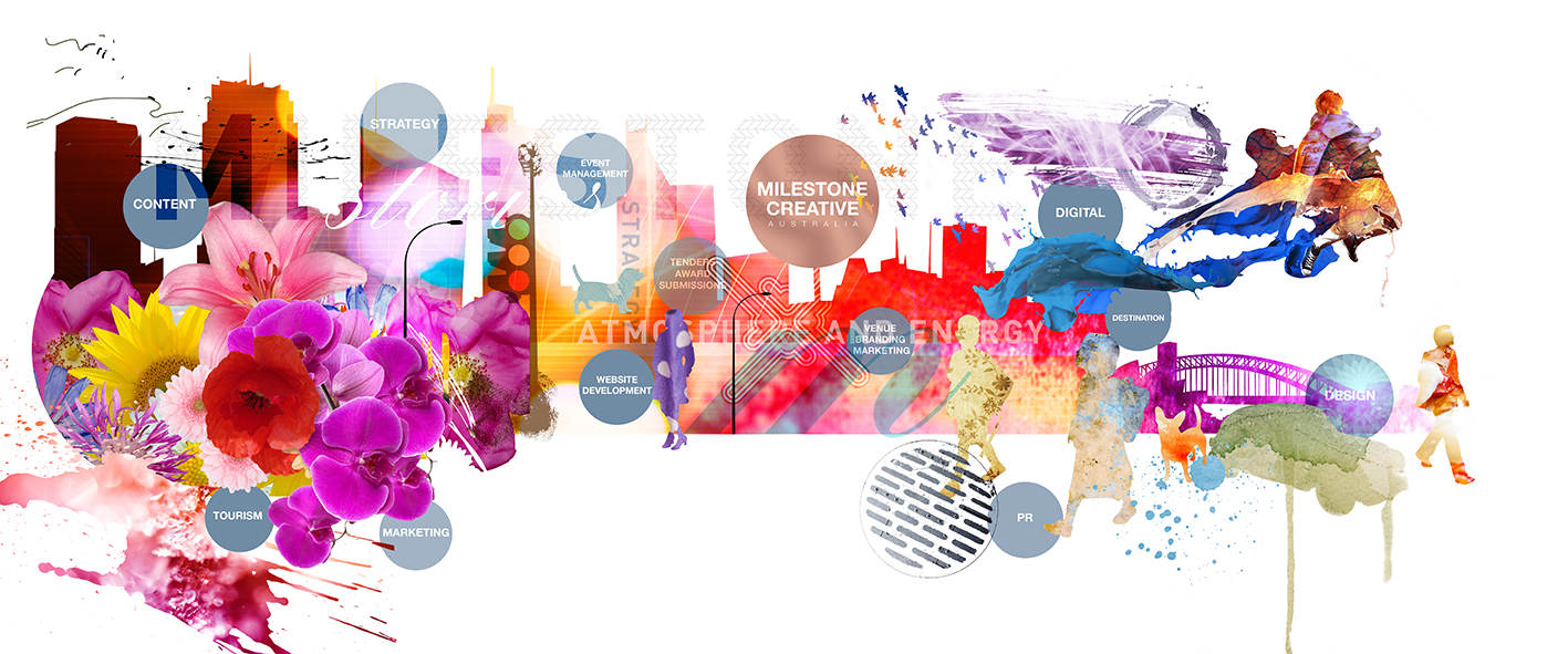 Milestone Creative BRANDING MURAL