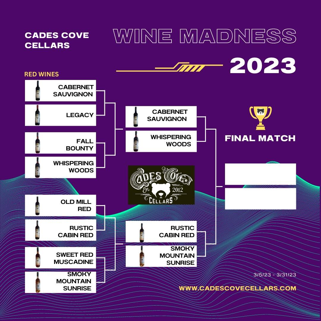 ❇️March Madness Round Two!❇️

✍️Let&rsquo;s fill out those brackets! Winner receives free shipping!

🏆Each week the red and white wines will battle by number of sales! 

🏆Round Two 3/12/23 - 3/17/23

🏆Brackets must be submitted no later than 9:00 