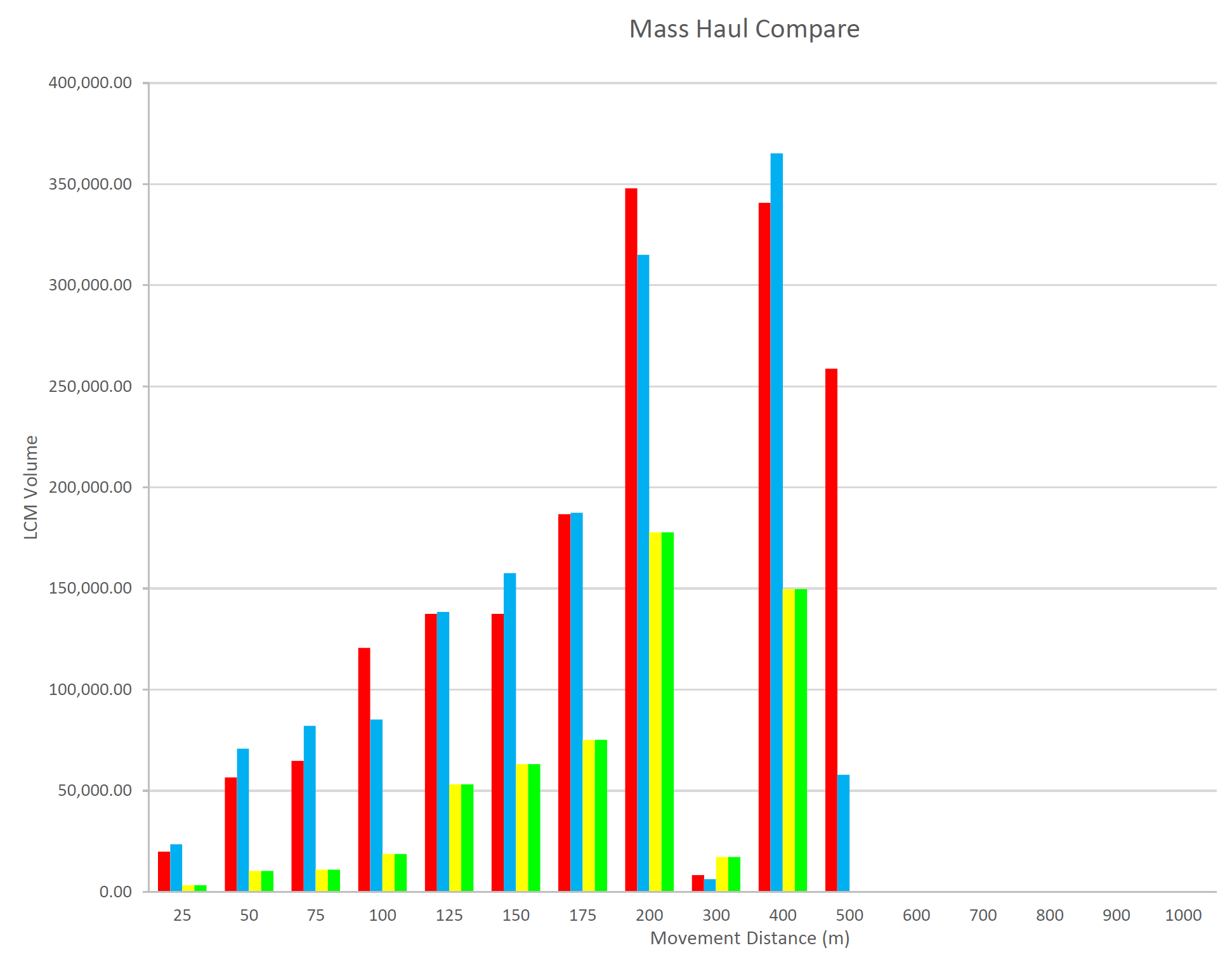 mha_graph2.png