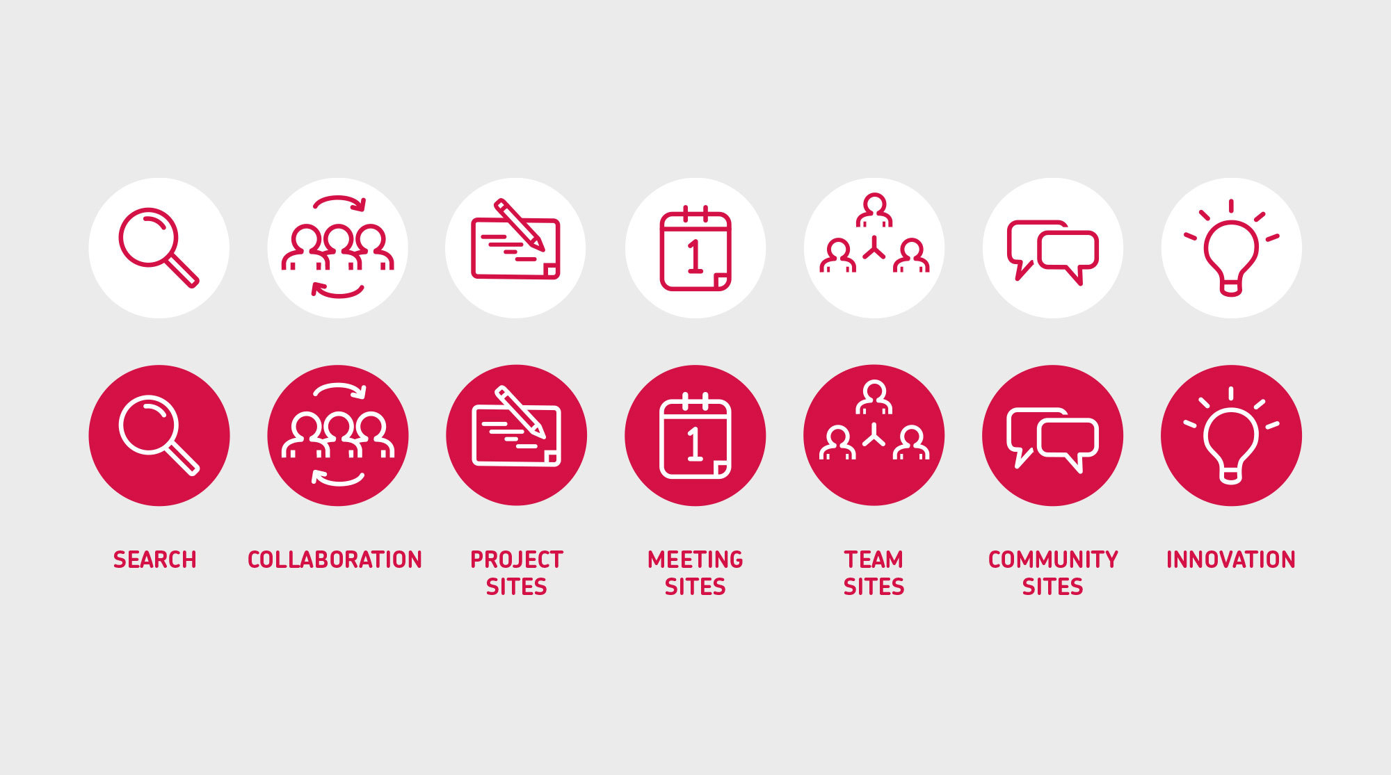 We built an internal brand platform, including brand values, storytelling structure and proof points that resonated true with stakeholders throughout the entire MMG network.