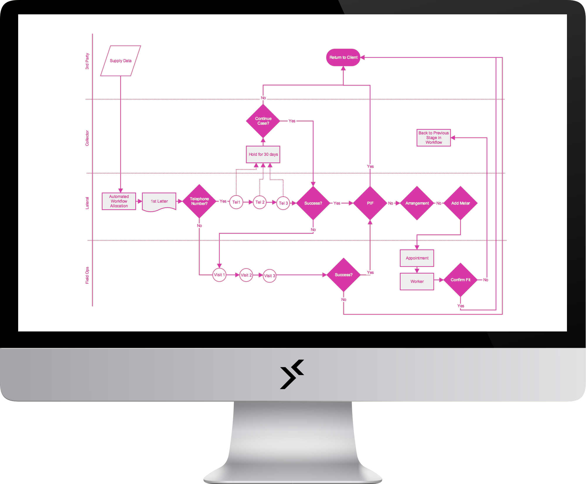 lateral_workflow.png