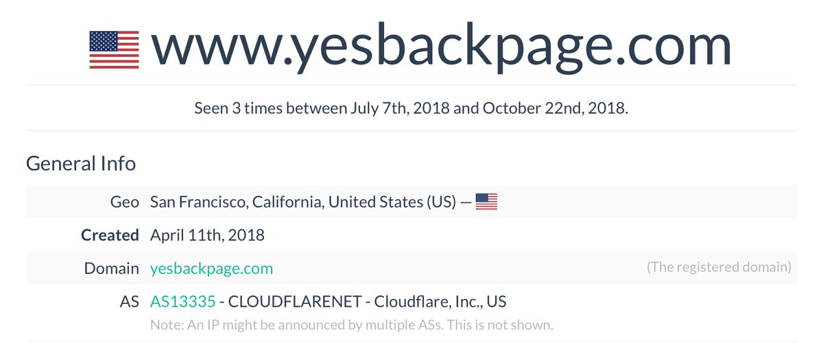yesbackpage-usa-host.jpg