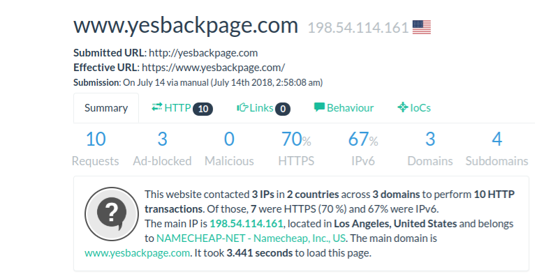 yesbackpage+USA+host+LOL.png