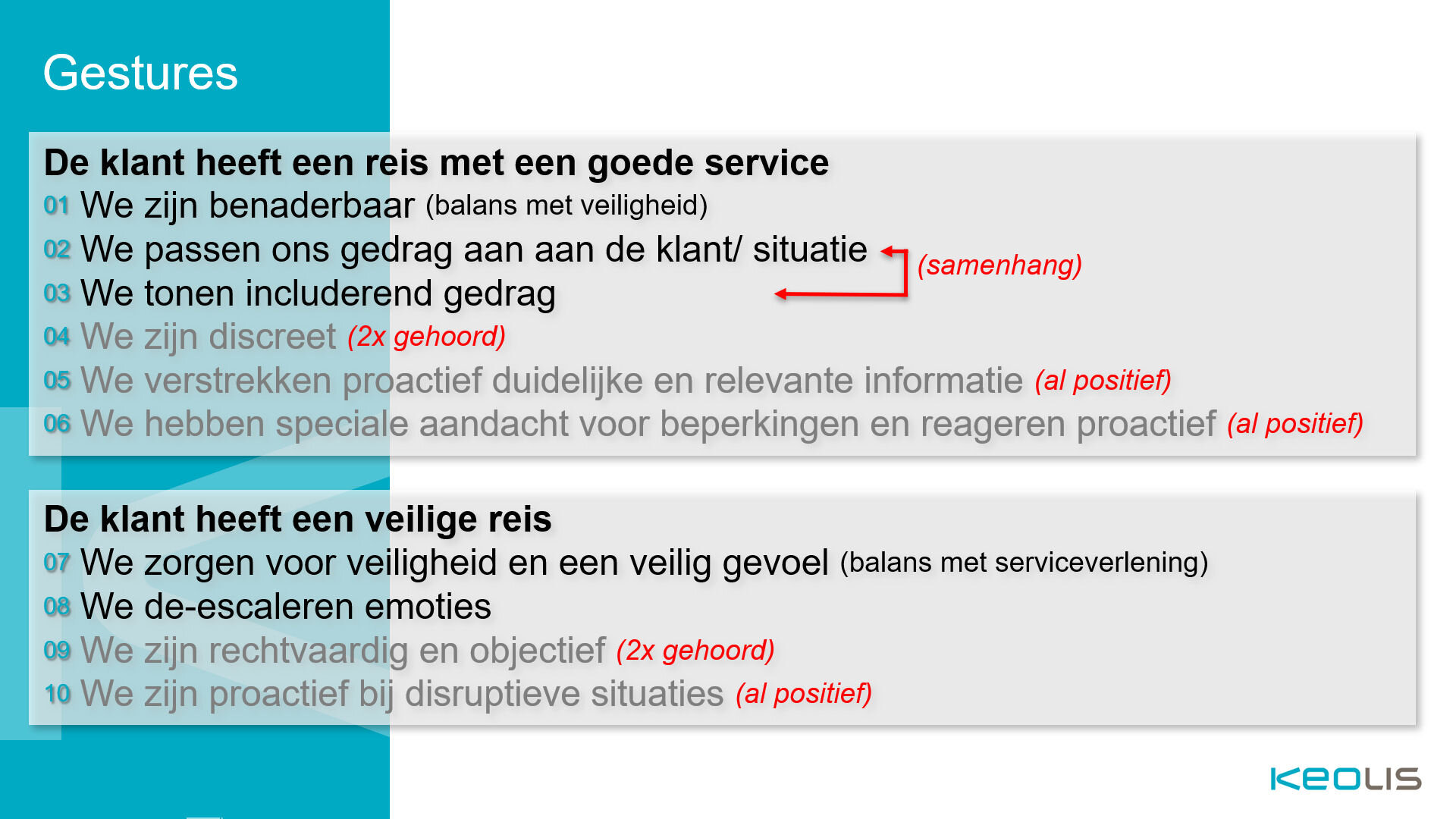 Gestures incl suggesties.jpg