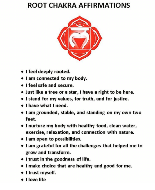 Day 1 - Sadhana - ROOT CHAKRA