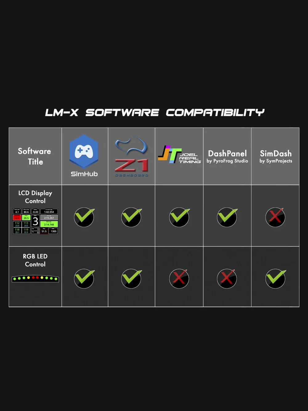 Lm X Steering Wheel Precision Sim Engineering