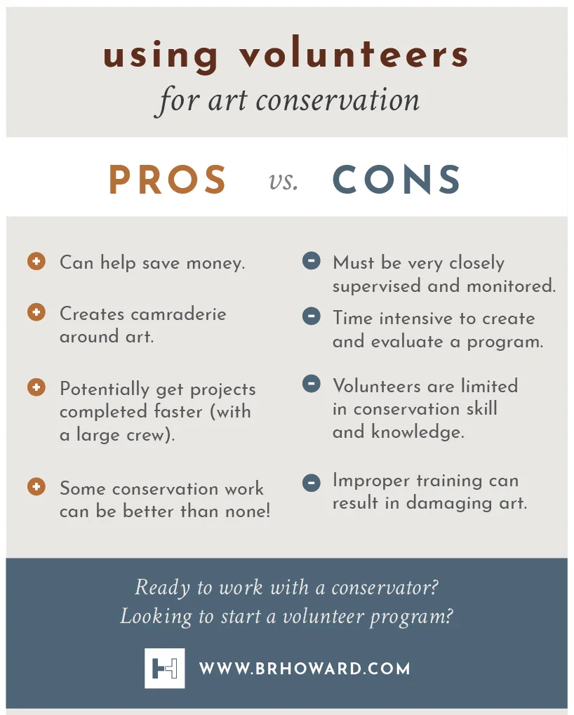 Click image for larger view . Infographic: The pros and cons of using volunteers for art conservation and maintenance.