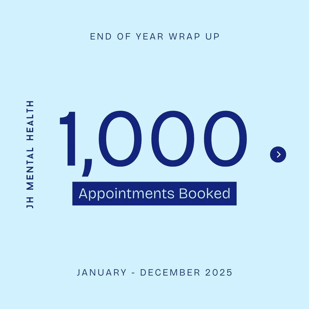 Another year of being a therapist, and working with my clients is done! 

Grateful for each session I was able to hold space and offer support.

Grateful for each client that showed up for themselves and put in work. 

I'm looking forward to helping 
