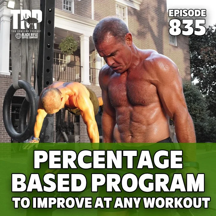 Percentage Based Program to Improve at Any Workout | Physical Friday | Episode #835