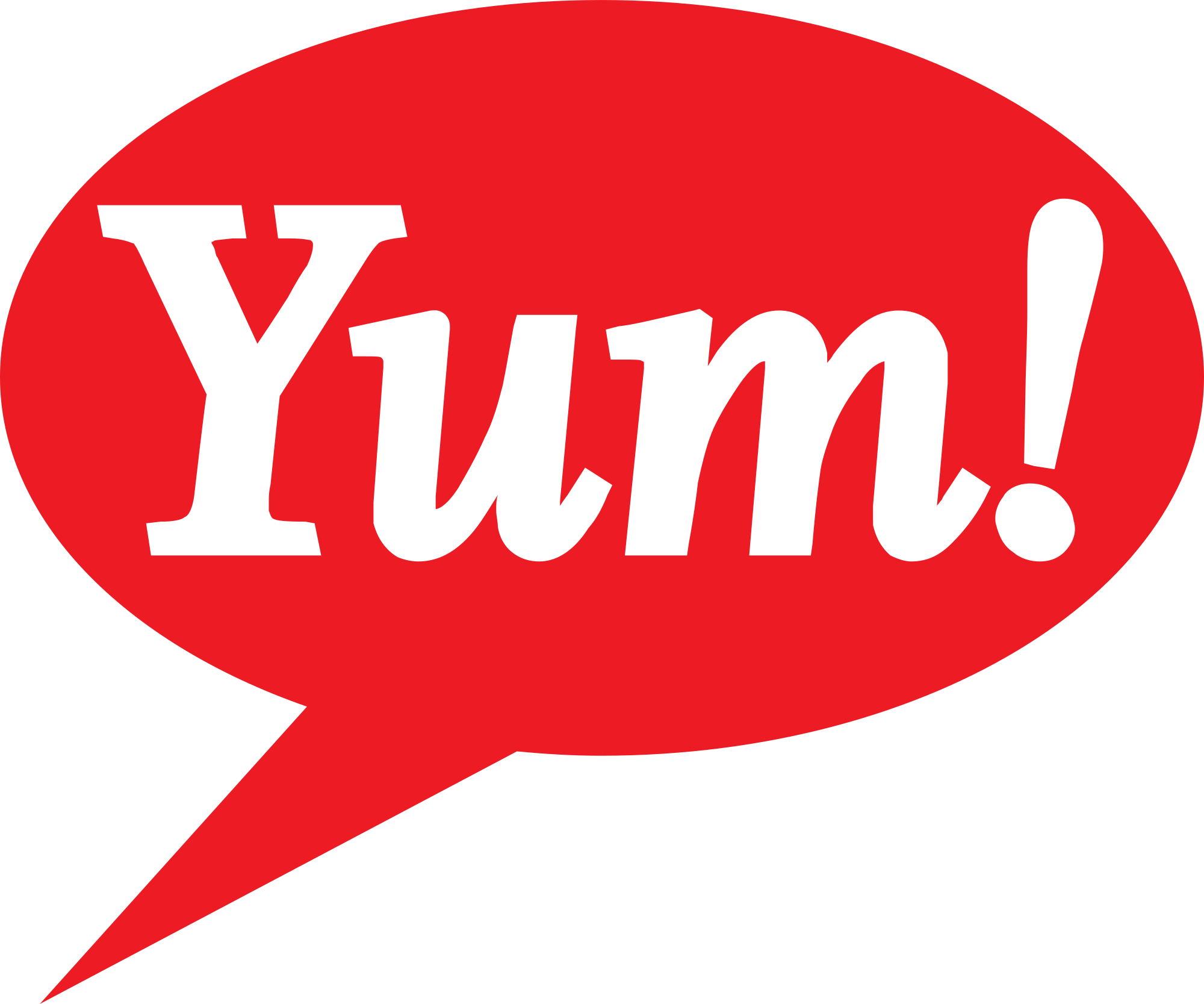 YUM Brands.png
