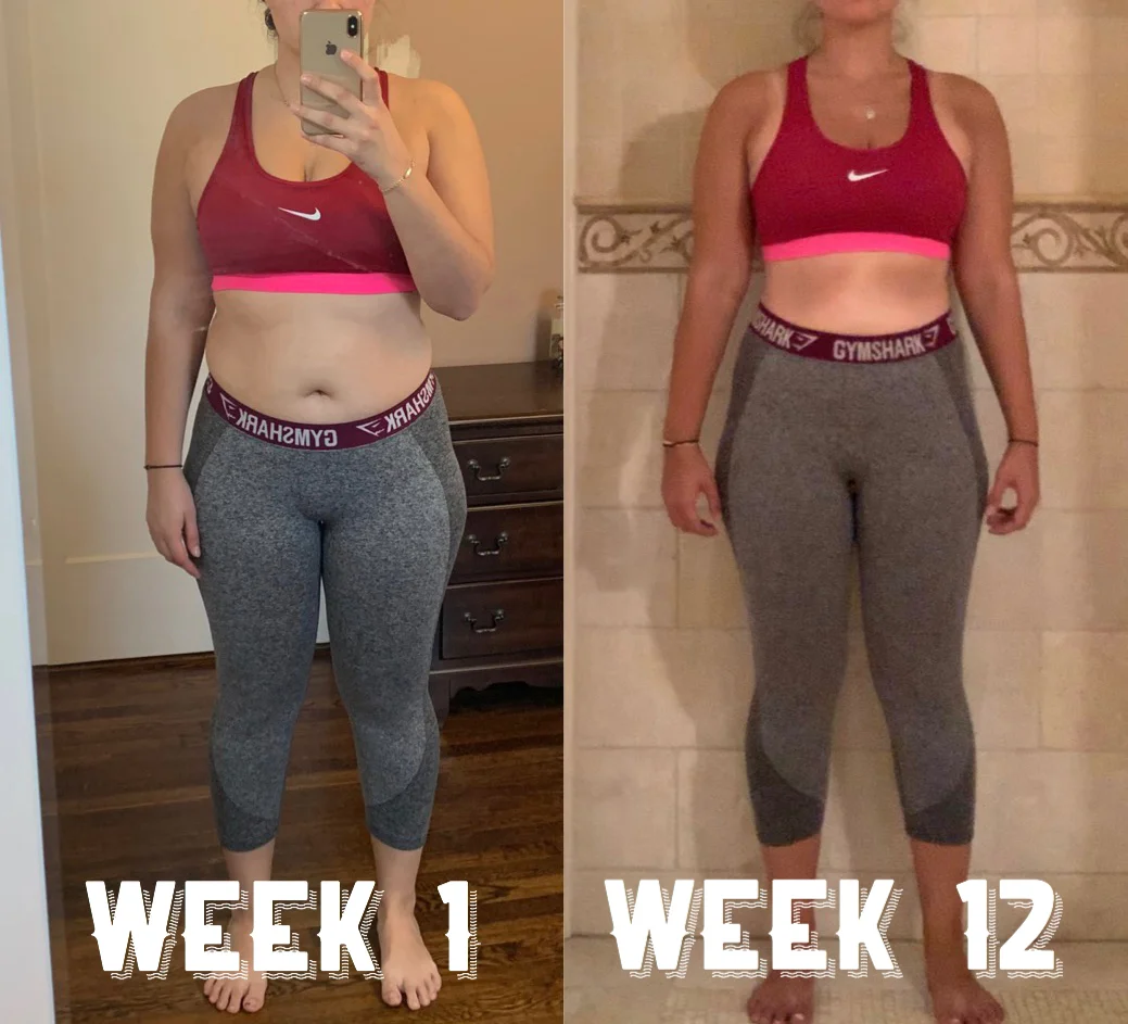 Creating a Calorie Deficit