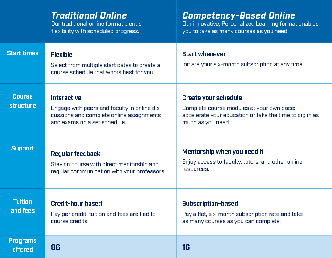 Online-Comparison-Chart.png