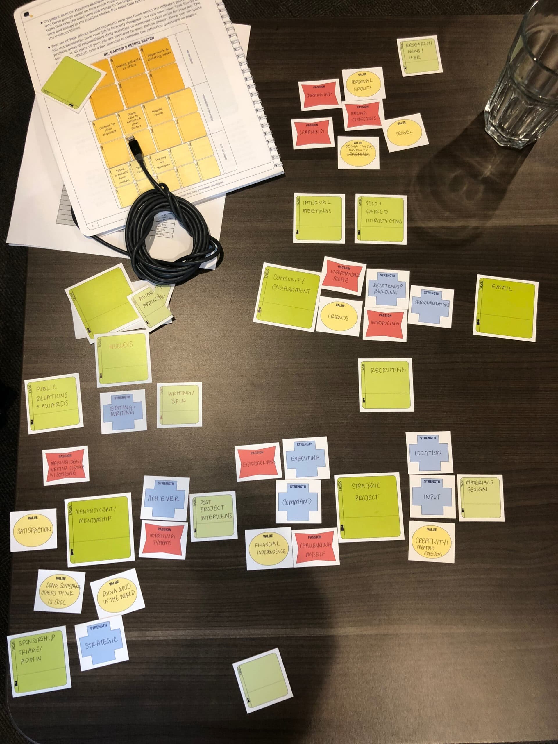 Job Crafting: The Cure for Career FOMO?