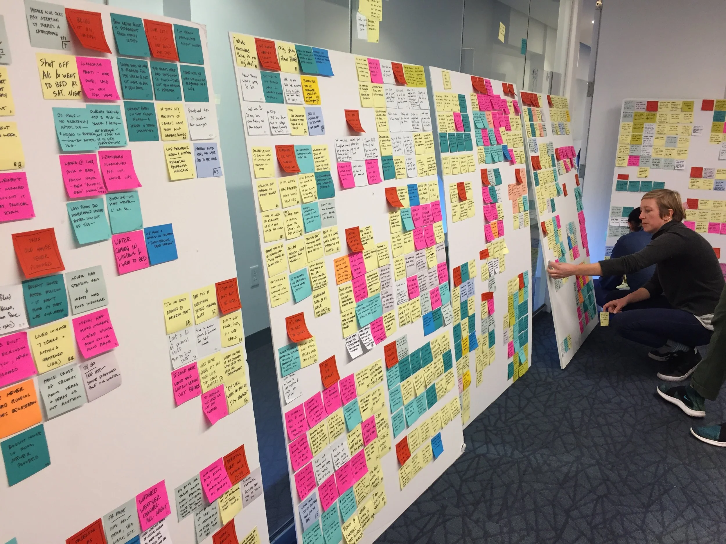 Analsis process .jpeg