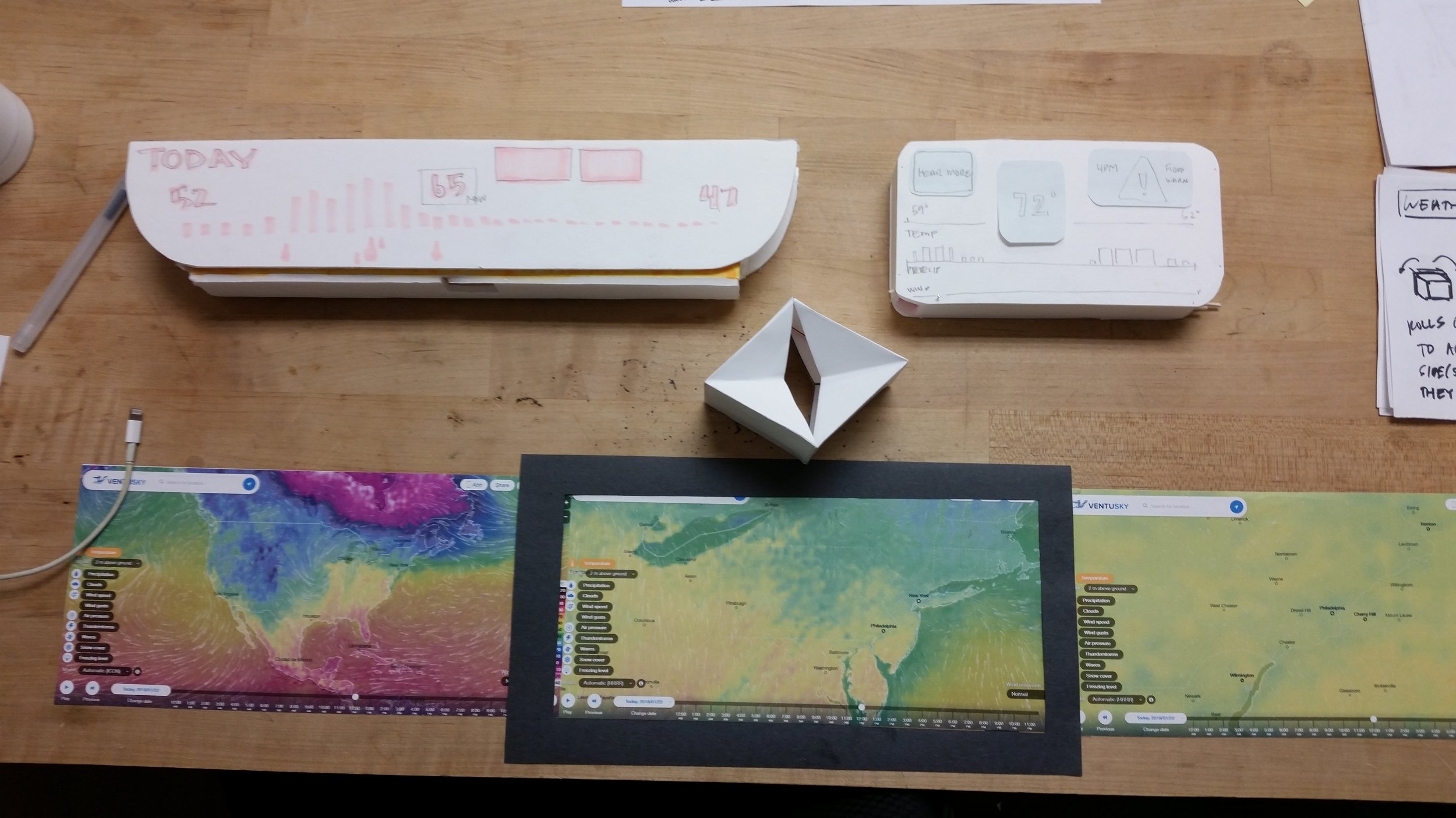 prototypes.jpg