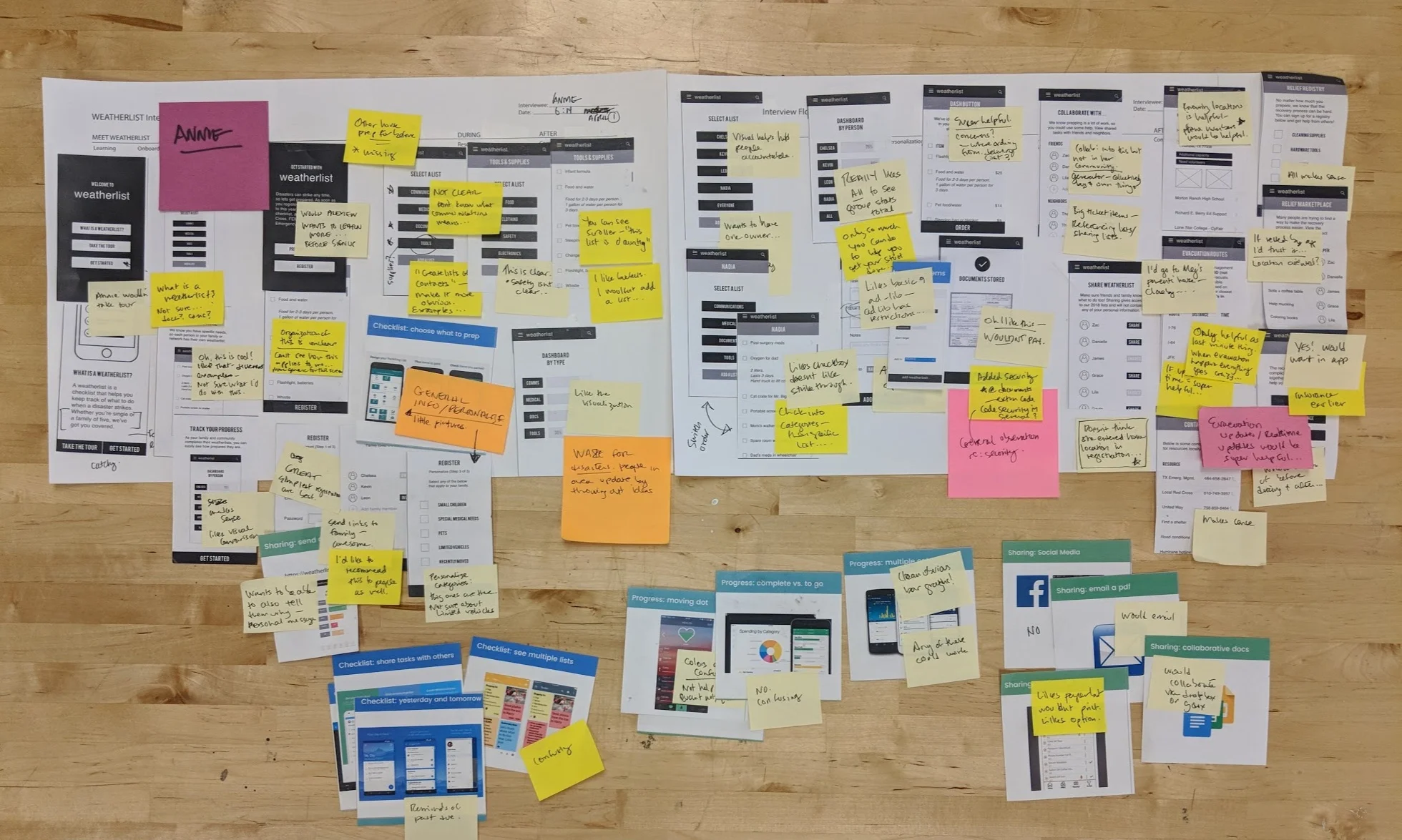 interview digital .jpg