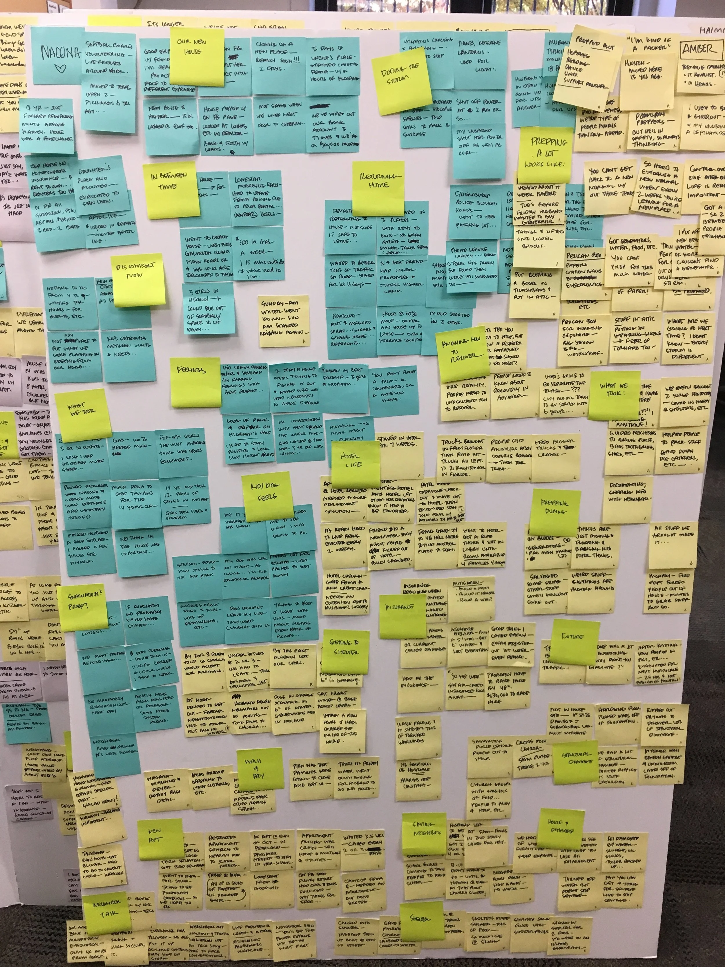 Beginning with collected notes by participant 