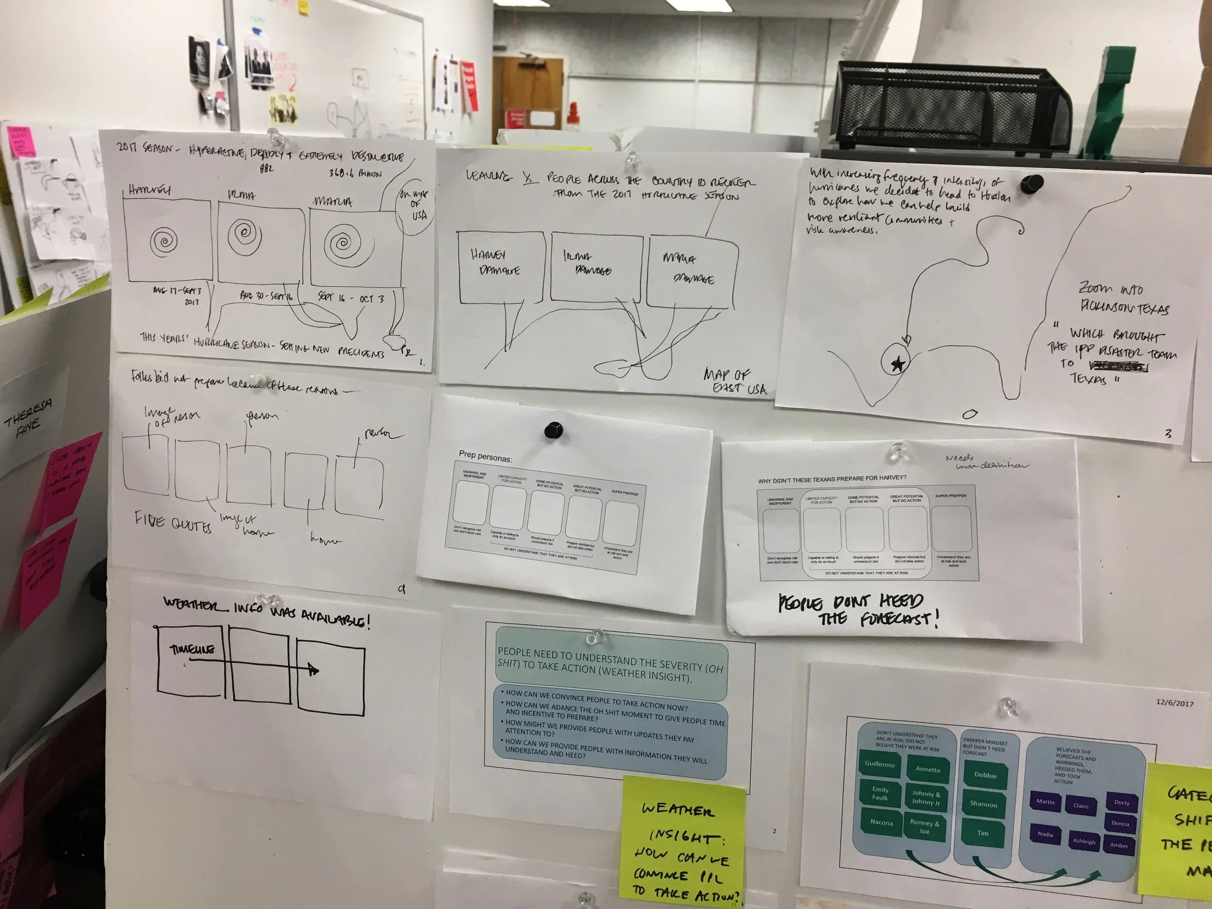 Deck organization phae 2 (integrating/organizing built slides with new story concepts)