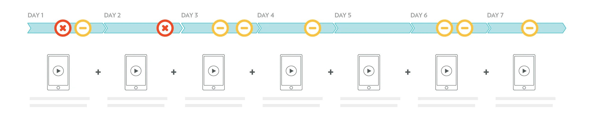 emerging-tech-diary-studies.jpg