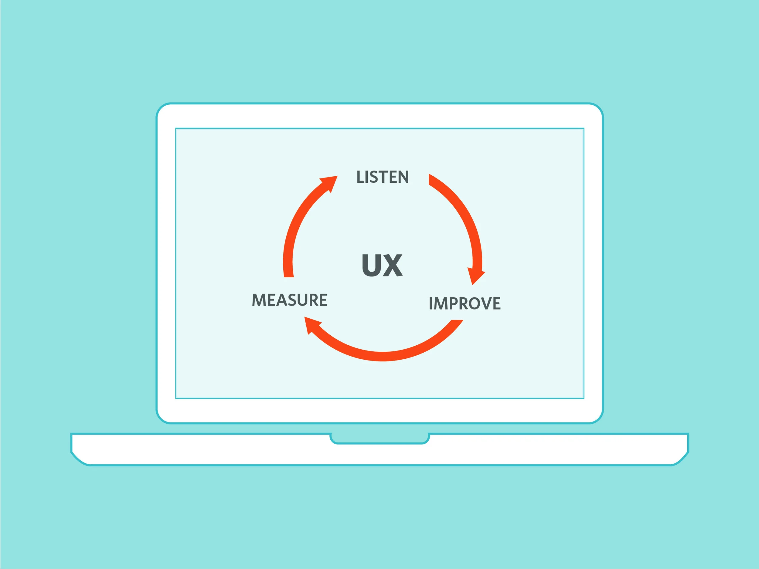 How Digital Marketing Can Help—Or Hurt—the User Experience