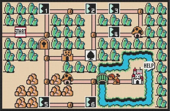 World 1 Map from Super Mario Bros. 3