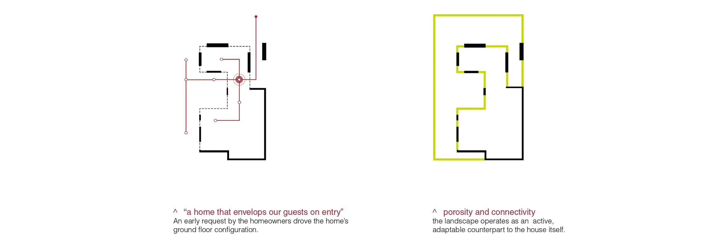 MKL_Diagrams.jpg