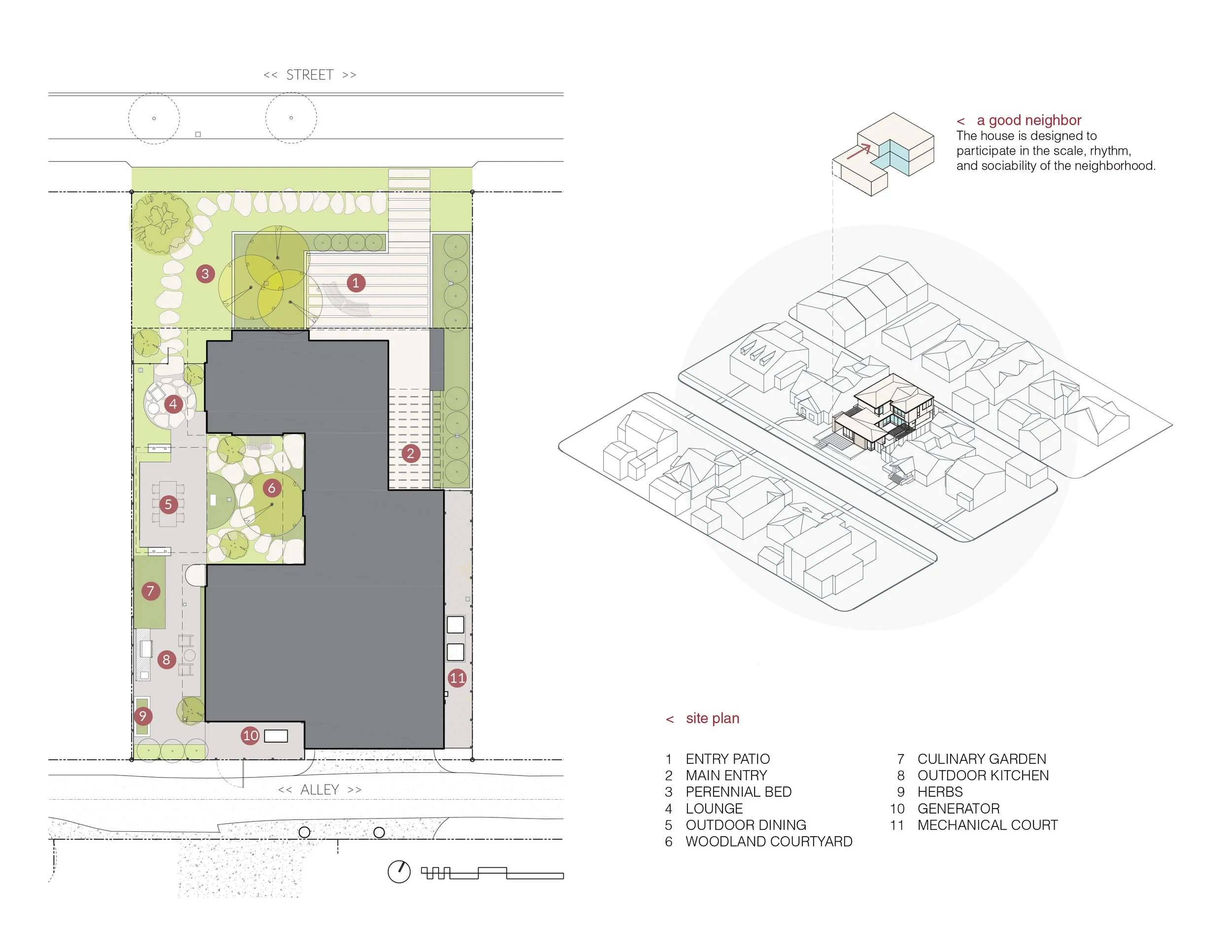 MKL_SITE PLAN Diagrams.jpg