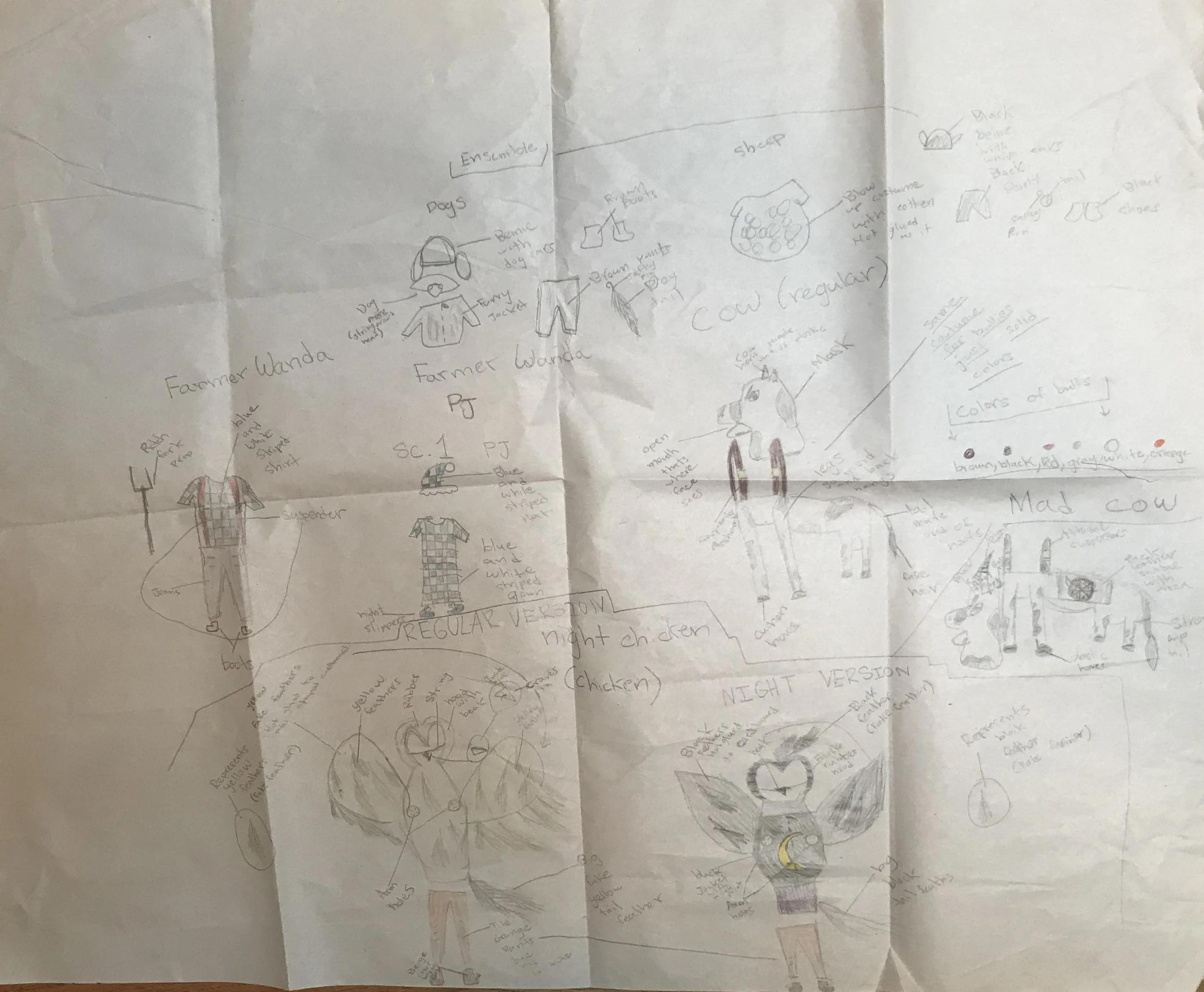 Artwork by a 9-year old collaborating illustrator, mocking up the eventual costumes for Night Chicken.