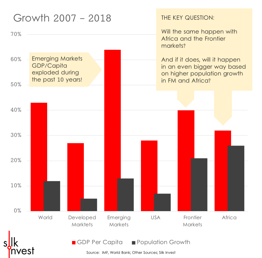 Smart Charts.png