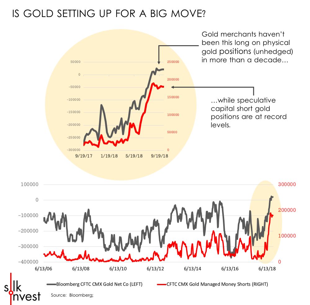 Click on the chart to see a larger version