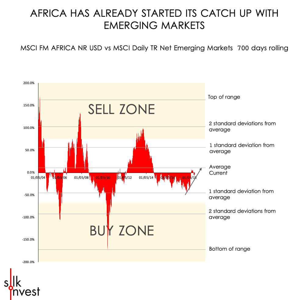 Smart Charts 3.png