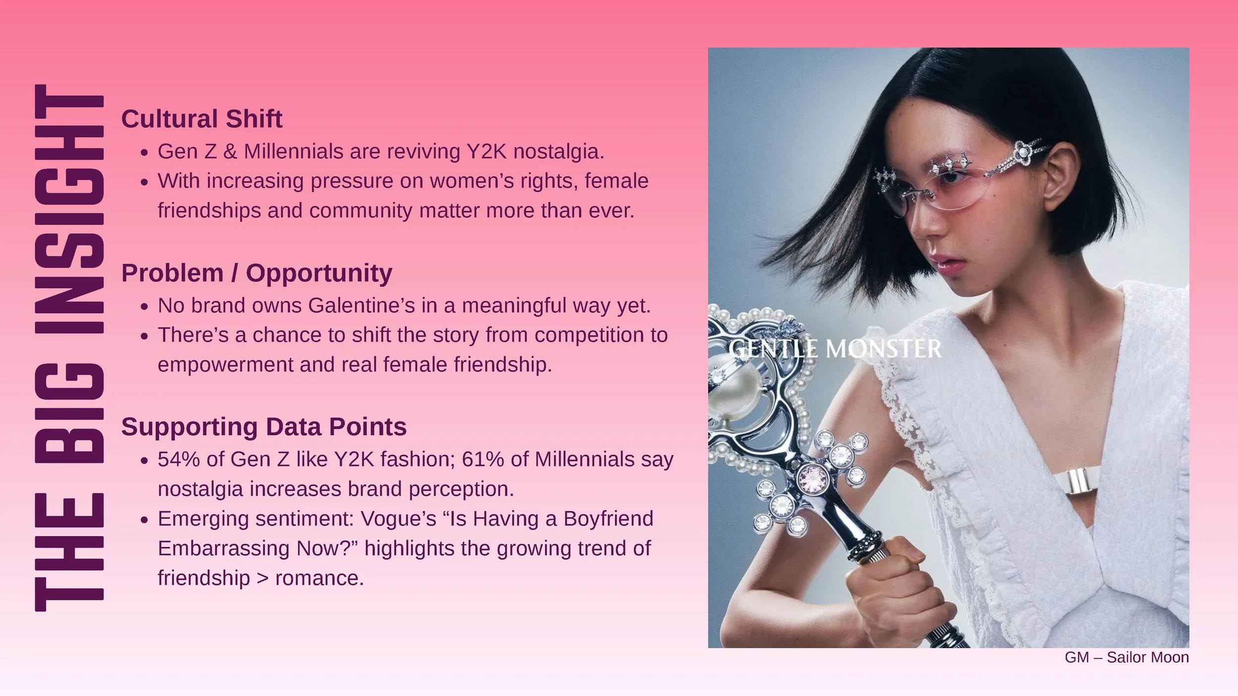 JujuRosellPineda_Gentle Monster-1_Page_02.jpg