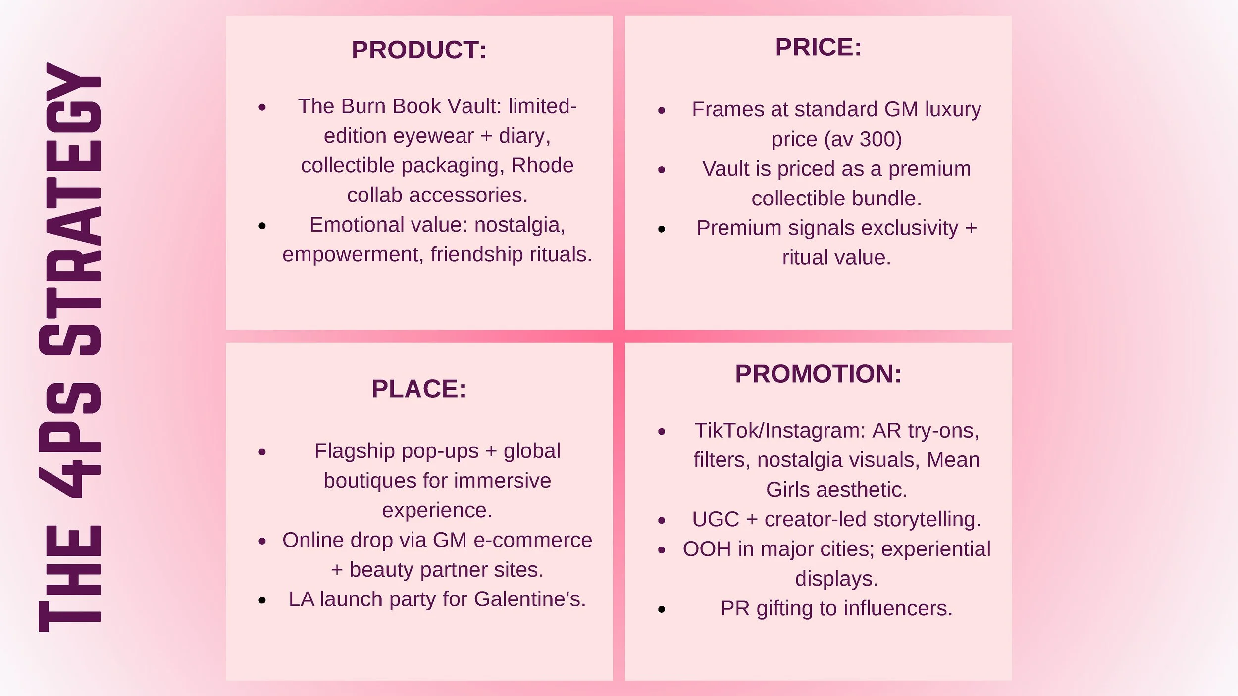 JujuRosellPineda_Gentle Monster-1_Page_07.jpg