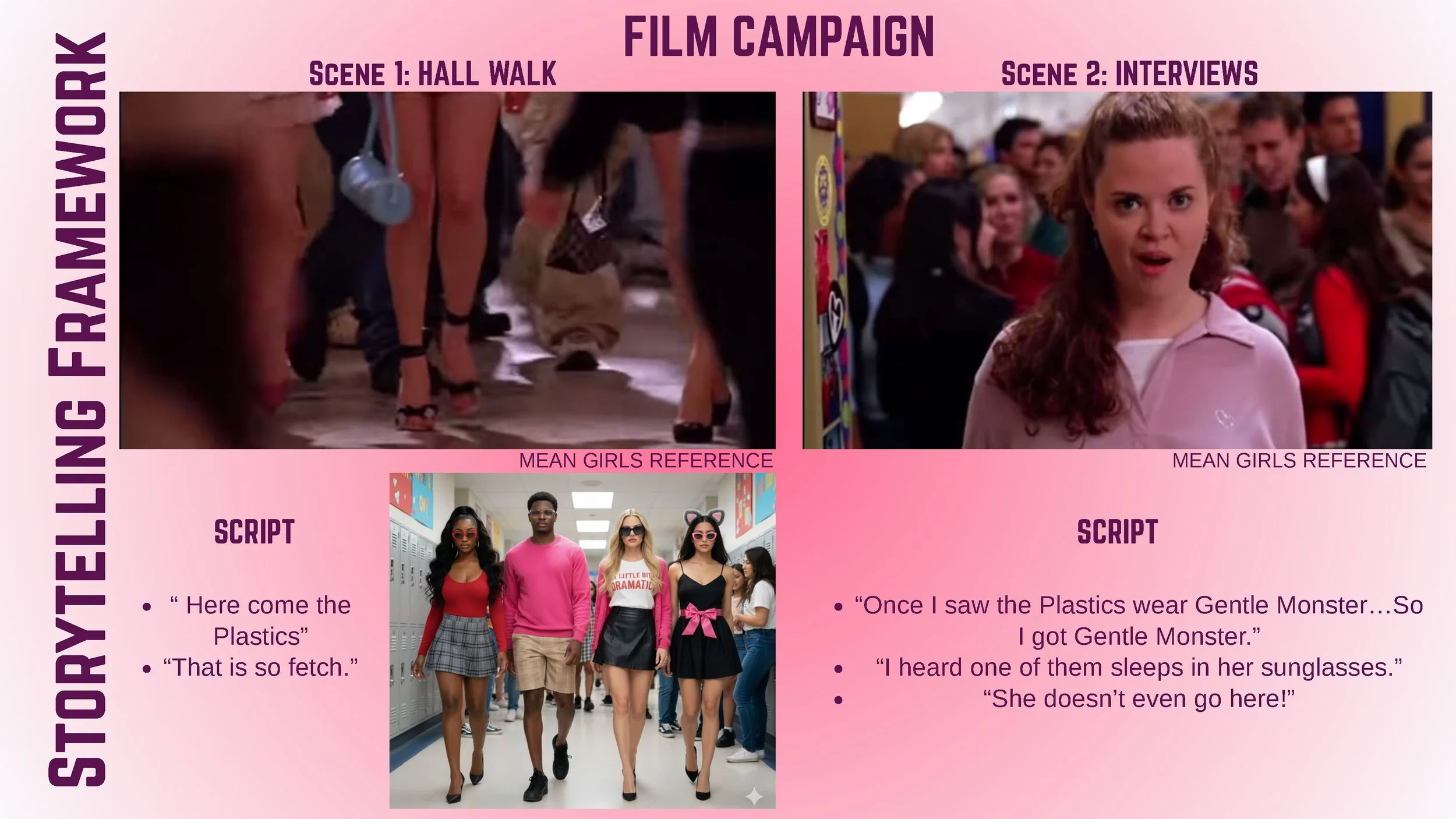 JujuRosellPineda_Gentle Monster-1_Page_11.jpg