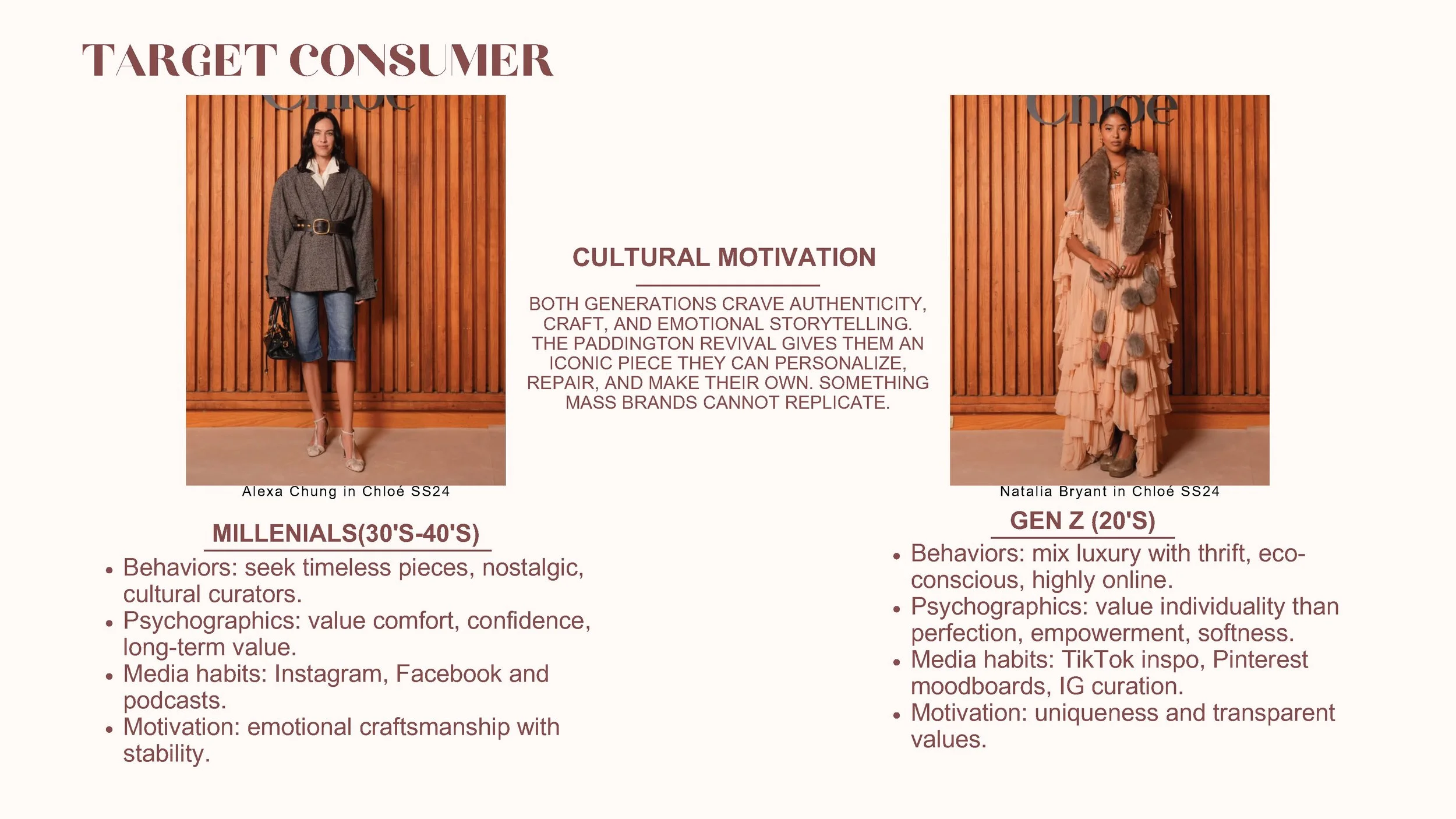 alarcongabriela_6711738_155036992_Chloé - Selling the concept_Page_03.jpg